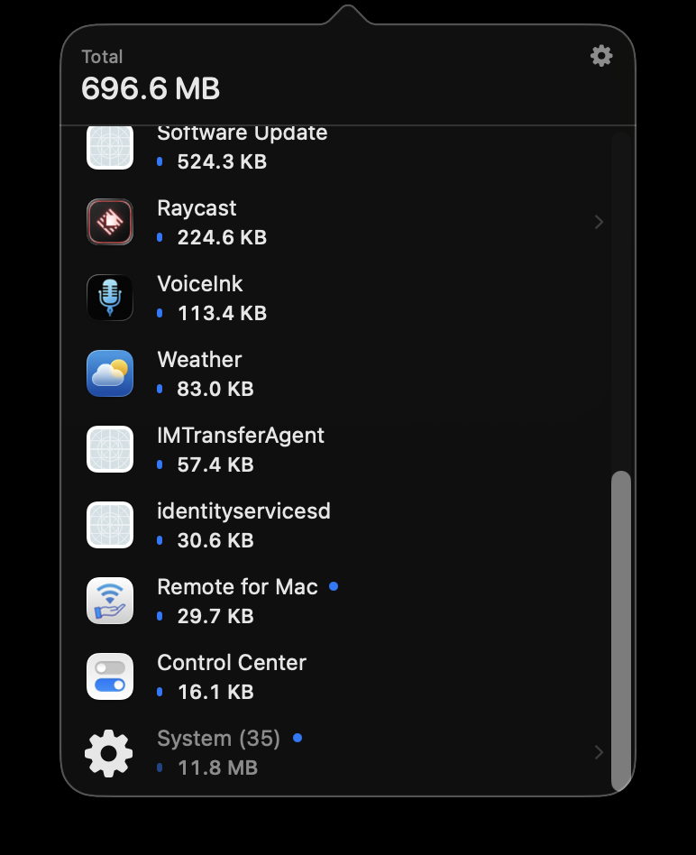 The bottom of the popover's list: Software Update, Raycast, VoiceInk, Weather, IMTransferAgent, identityservicesd, Remote for Mac and Control Center, then a single System (35) row at 11.8 MB.
